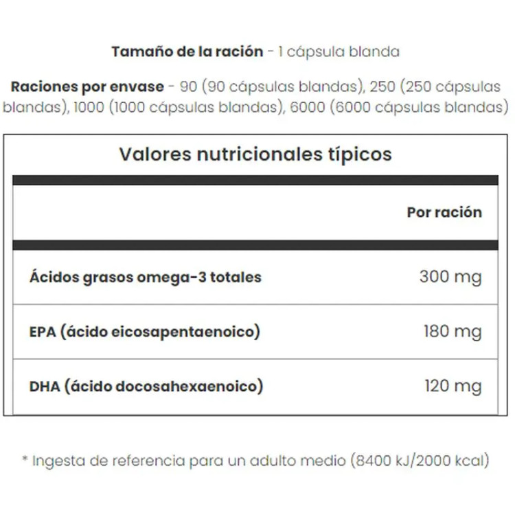 کپسول امگا ۳