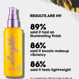 تثبیت آرایش ۲۴ ساعته با اسپری فیکس اربن دیکی